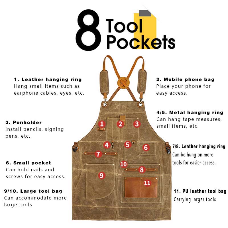 Heavy Industry Waxed Canvas Ap - Gardening Tools Logo のレビューと価格