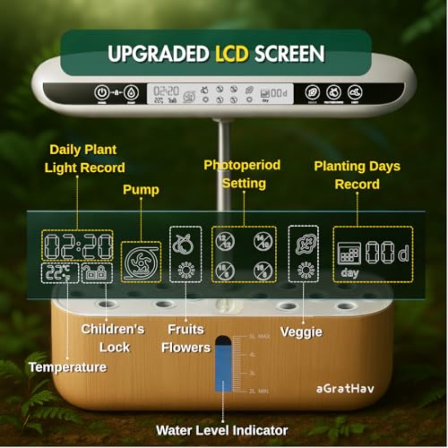 Hydroponics Growing System Kit - Hydroponic System のレビューと価格